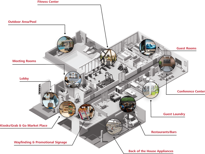 app-hotels-resorts hospitality solutions for pro av and appliances