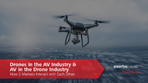Drones in the AV Industry &AV in the Drone Industry