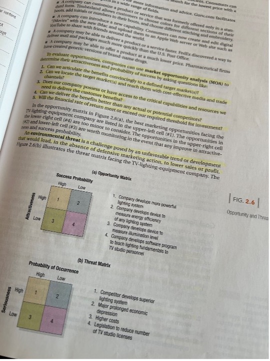 Kotler Keller illustration close up Kotler Keller illustration close up