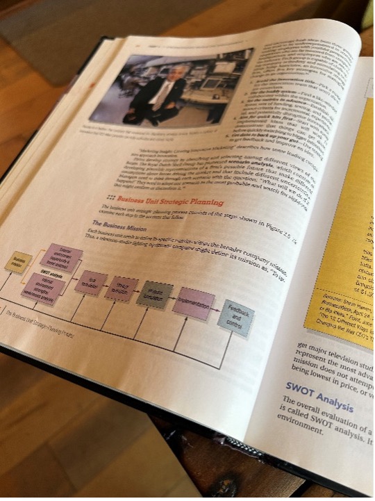 Kotler Keller diagram Kotler Keller diagram
