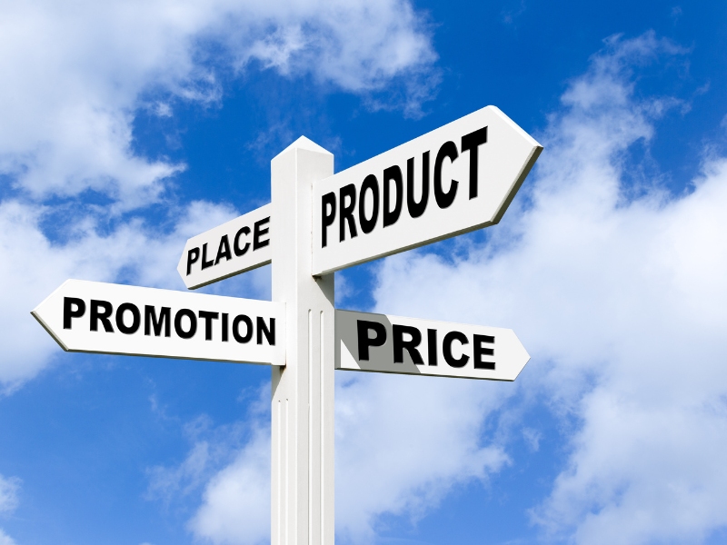 the 4 P's of marketing