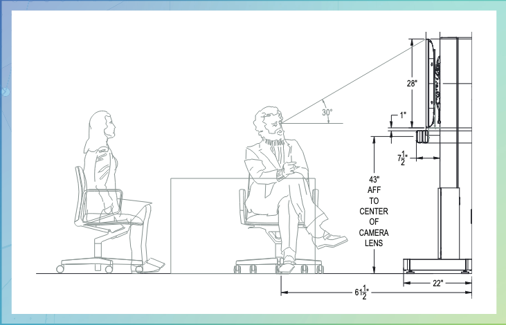 perfect huddle space elevation
